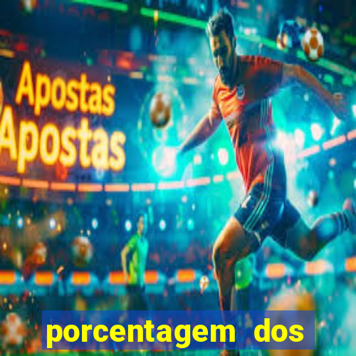 porcentagem dos jogos pg slots